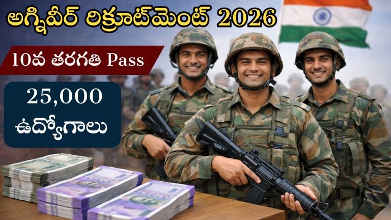 agniveer Recruitment 2026